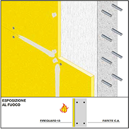 PARETI PORTANTI IN CEMENTO ARMATO